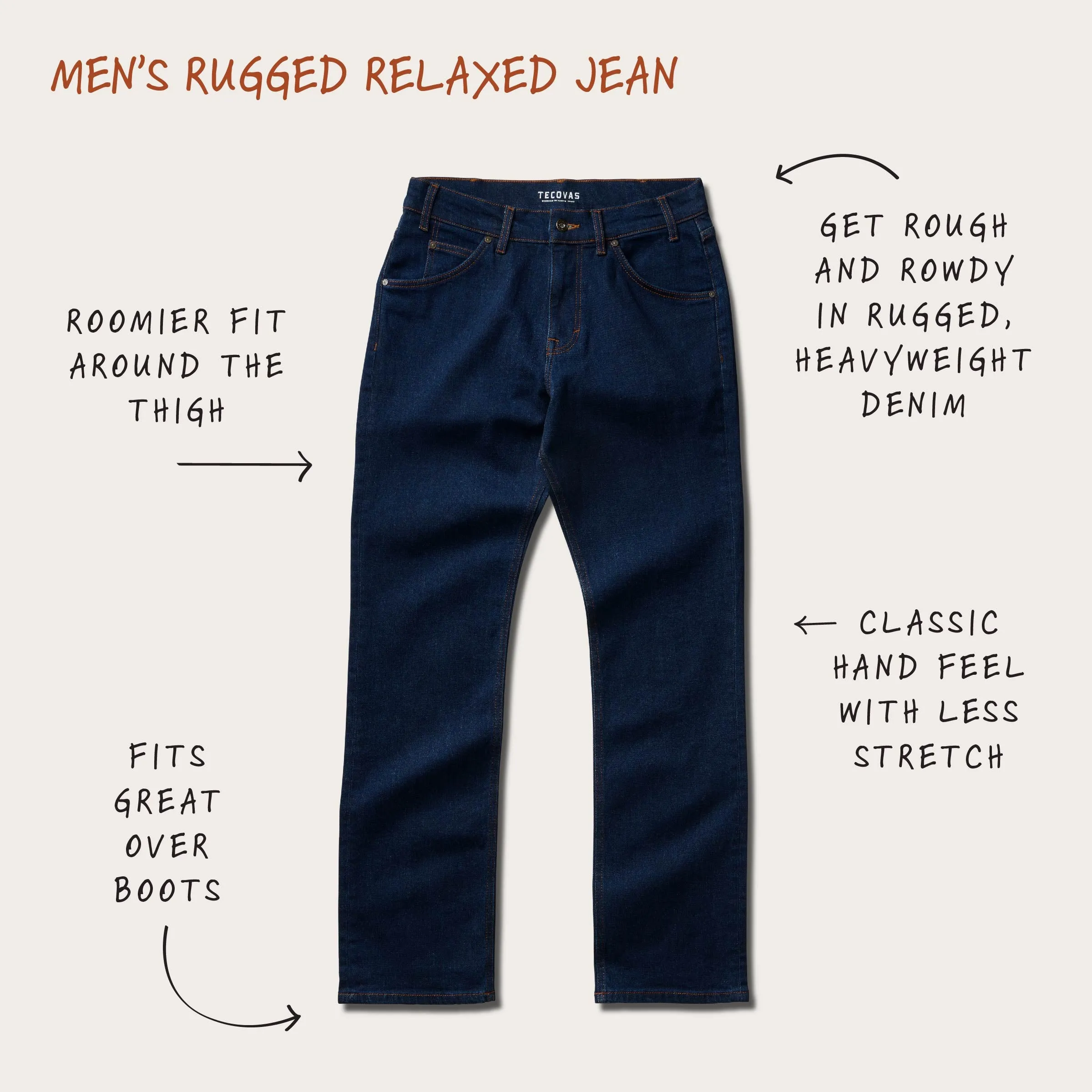 Men's Rugged Relaxed Jeans